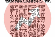 【心理テスト画像】この中から最初に見つけた3つのフレーズが、2020年のあなたに必要なモノですｗｗｗｗｗｗｗｗｗｗ