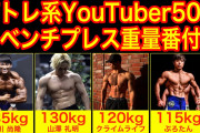なんJ民が好きな筋トレ系YouTuberは？