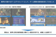 【悲報】スクエニさん、投資家さんに商品設計の不備を指摘されてしまう