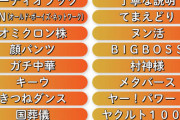 【悲報】流行語大賞「村神様」←ヤフコメ大荒れｗｗｗｗｗｗｗ