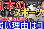 【悲報】日本人が世界一強いスポーツ、無い