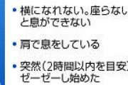 コロナ重症化の前兆症状…「唇が紫色」「座らないと息できない」などチェックリスト１３例