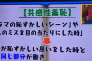 【黒歴史】彡(^)(^)「ここでワイだけ転んだら大ウケやろなぁ」