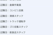 【えぇ】就活サイト、遂に「底辺の職業」を言ってしまうwwwwwww