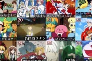 よく漫画やアニメを「昔の方が良かった。昔の方が名作があった」って言う人いるけどただの老害だよな
