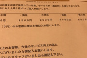 【悲報】居酒屋「当店では→0円から5000円まで任意で選べるサービス料を頂いています」