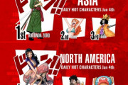 ワンピース人気キャラ投票、世界各国での差が明らかにｗｗｗｗｗｗｗｗｗｗｗｗｗｗｗｗｗｗｗｗ
