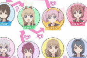 【悲報】ゆるゆりの人間関係めっちゃドロドロだったwｗｗｗｗｗｗ