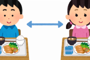 【衝撃】最近の子供達の給食がヤバすぎる・・・・・・（画像あり）