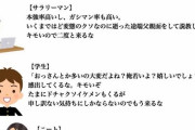 Twitterデリヘル嬢「色んなヤツらの相手したからレビューするンゴｗｗｗｗｗｗｗｗ」