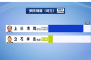 N国の立花孝志さん、敗れるwwwwwwww