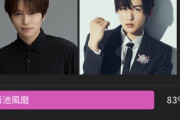 【悲報】令和、面長イケメンが評価されない時代になるw