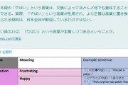【国際】『ヤバイ』の意味がわからなくて日本語習得を断念する外国人が急増