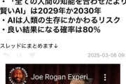 【朗報】セックスし放題のロボット5年以内に発売