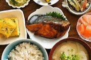 【画像】若妻が作った朝ご飯ｗｗｗｗｗｗｗｗｗｗｗ