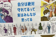 【画像】日本人さん、自分は乗車マナーを守れていると思いこんでいることが判明してしまうｗｗｗ