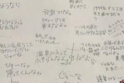 【画像】畠山鈴香さんの卒業アルバム寄せ書き、何度見ても酷すぎるｗｗｗｗｗｗ