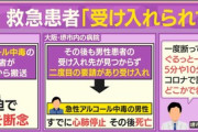 【悲報】大阪人、急性アルコール中毒になるも搬送先見つからず死亡