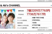 社畜「お仕事つらいよぉ…」→年収160万ガキユーチューバー「アンパンマン号発進！w」→年収9億円