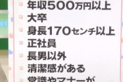 婚活女子「高望みはしない。これくらい普通の男でいいのに」