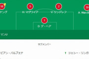 【悲報】本田圭佑さん、Twitterで咽び泣く   「無給でいいからオファーを下さい」