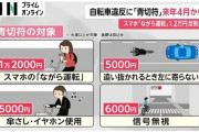 自転車の反則金が来年から開始　『ながら運転』1.2万円、『傘差し、イヤホン』5000円、『2人乗り』3000円