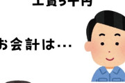 【画像】車整備屋、部品代15万工賃5千円の支払いにクレジットカード使われて泣く