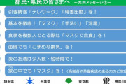 小池百合子さん「ひ　き　し　め　よ　う」