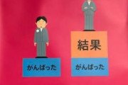 【悲報】ブラック企業に貼られてるポスター、ヤバすぎるｗｗｗｗｗｗｗｗｗｗｗｗｗｗｗｗｗｗｗｗｗｗ(※画像あり)