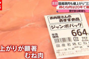 【悲報】“家計と筋肉の味方”に異変…「国産鶏むね肉」価格高騰「ボディーメイクに支障」