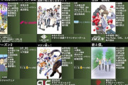 【悲報】2011年のアニメ、マジで異常に不作すぎる……