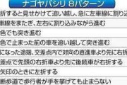 運転中ガチで殺意が湧く行為No.1、決まる