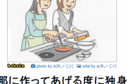 【画像】アスペワイ、この画像の意味が分からなくて咽び泣く