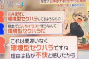 【悲報】日本赤十字さん、フェミに再び燃料を投下してしまう