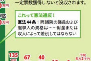 【驚愕】日本の給料は先進国で最下位レベル…そこまでのドン底に突き落としたものの正体が判明する…