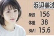 【画像】浜辺美波さんの『BMI』明らかに異常すぎるwwwwwww