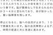 【急募】心肺停止から生き返る確率
