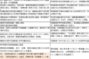 【画像】公明党、高市が総裁に就任した途端に「連立の条件」を修正してわずか3日後に回答を迫っていたと判明