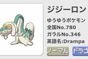 【画像】最も不人気なポケモン、決まるｗｗｗｗｗｗｗｗ