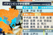 【朗報】小池百合子「パラリンピックを観に来る子供たち、"検査"を受けなさい！?！(ﾊﾞｧｧｧｧﾝ」