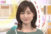 【画像】新井恵理那アナの胸が上向き過ぎるｗｗｗｗｗｗｗ