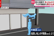 地上６ｍから転落 “ビルの窓”清掃中に事故…ロープに異常か　東京・練馬（2021年6月1日放送「news every.」より）