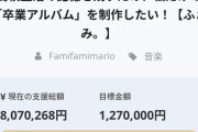 【悲報】ベーシストまんさん、クラファンで"とんでもないこと"をしてしまう