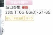 【画像】坂口杏里さんのデリヘル料金、どんどん安くなるｗｗｗｗｗ