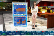 阿部菜渚美がパンチラ寸前！TBSビジネスクリックで超ミニスカートでスタイル抜群な美脚披露！エロすぎると話題に！Aカップ水着グラビアまとめ有