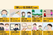 【画像】コロナによって変わる「新しい生活様式」がキツすぎると話題に
