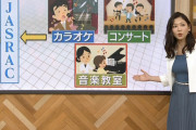 【過激画像】NHK桑子真帆アナが爆乳すぎてヤバイwwニュースウォッチ9でのEカップロケット横乳おっぱい衣装が話題沸騰！