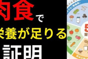 【悲報】逆ヴィーガン「野菜は全て身体に悪い。肉だけ食えば健康に長生きできる」