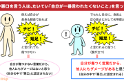 人は｢自分が言われたくないこと｣を他人への悪口にする←これ最強かよ