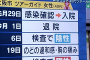 新型コロナ感染の大阪市の40代女性、退院後に再びコロナ陽性に ウイルス増殖か再感染か